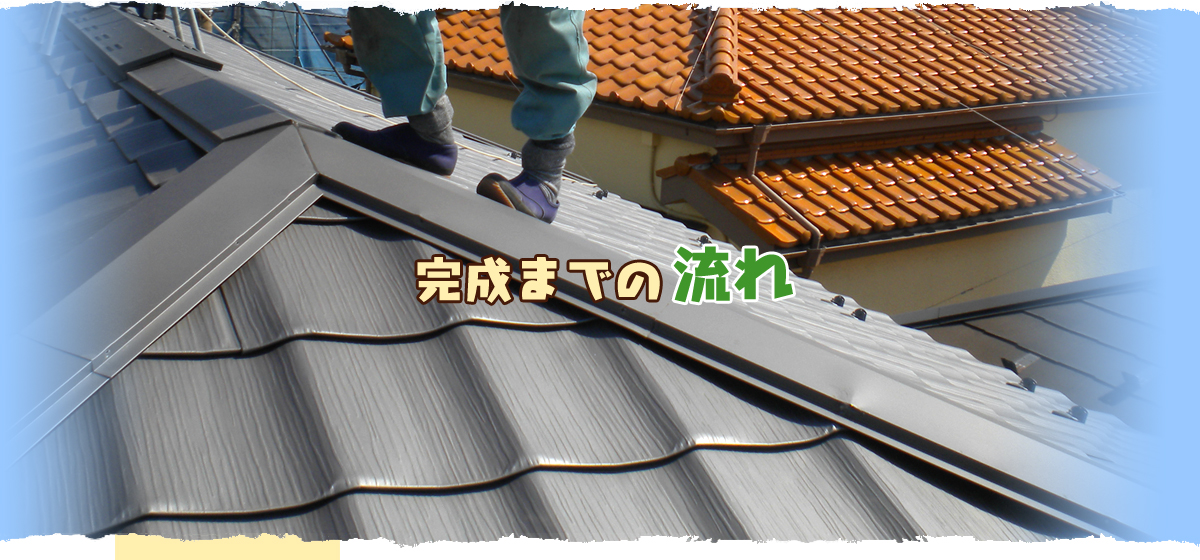 完成までの流れ